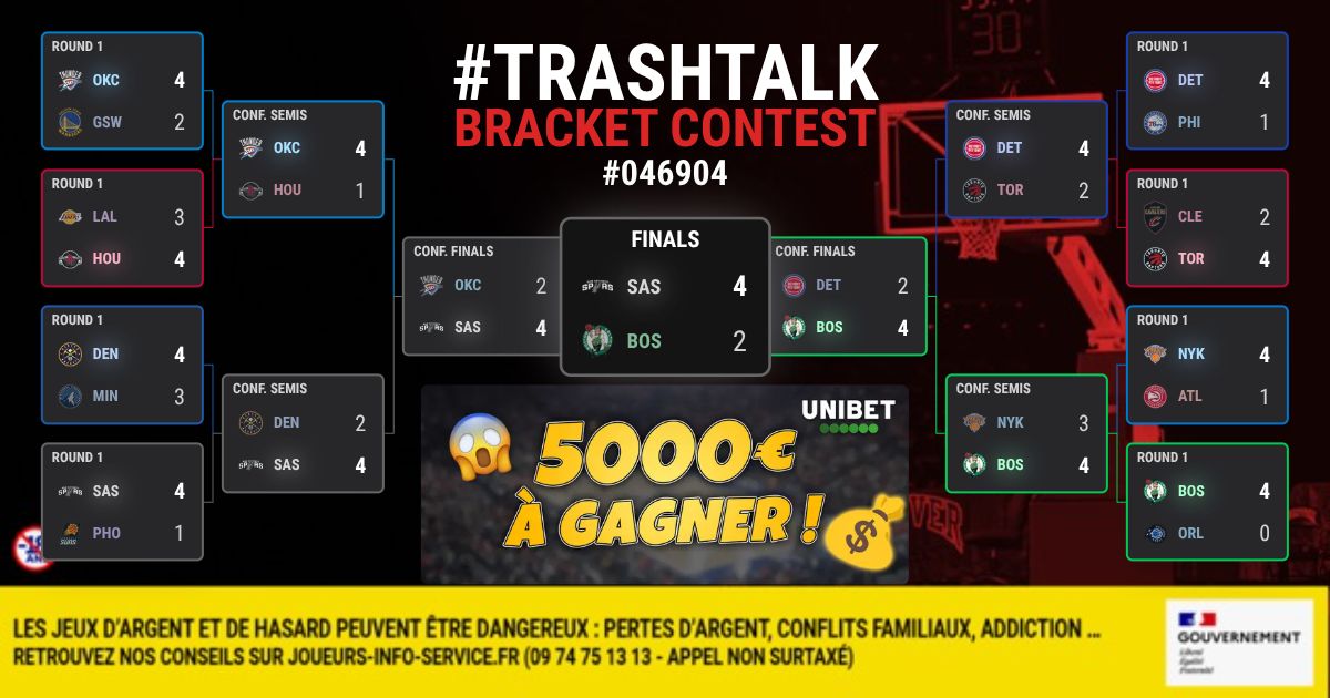NbaTrkx's tweet photo. Voici mon braket https://t.co/xjaa3b0Rp8