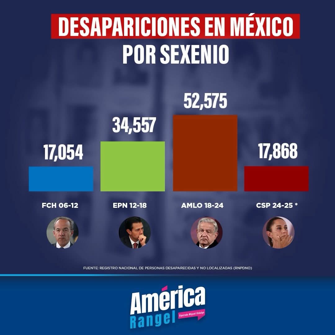 armando jarillo tweet media