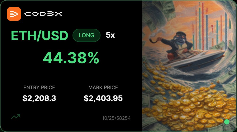 Cod3x | Win More Trades tweet media