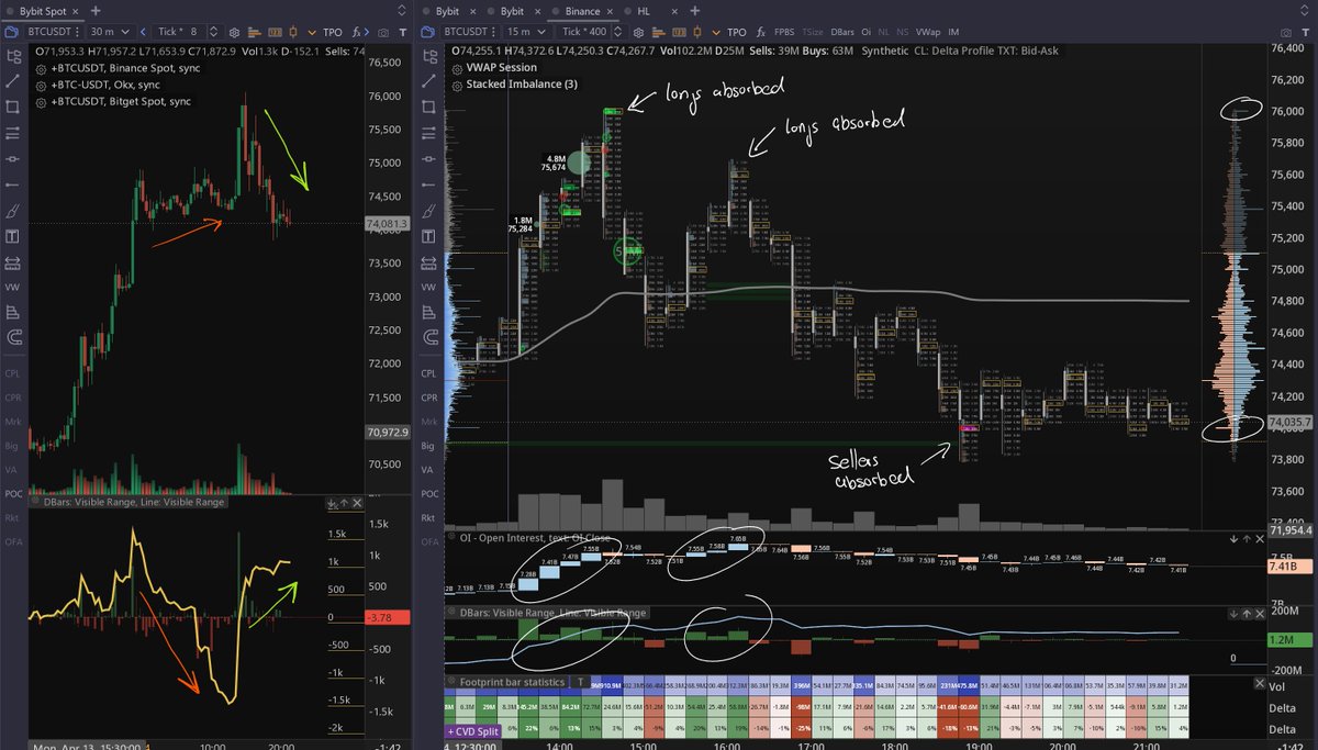 JDK Analysis 🇪🇺 tweet media