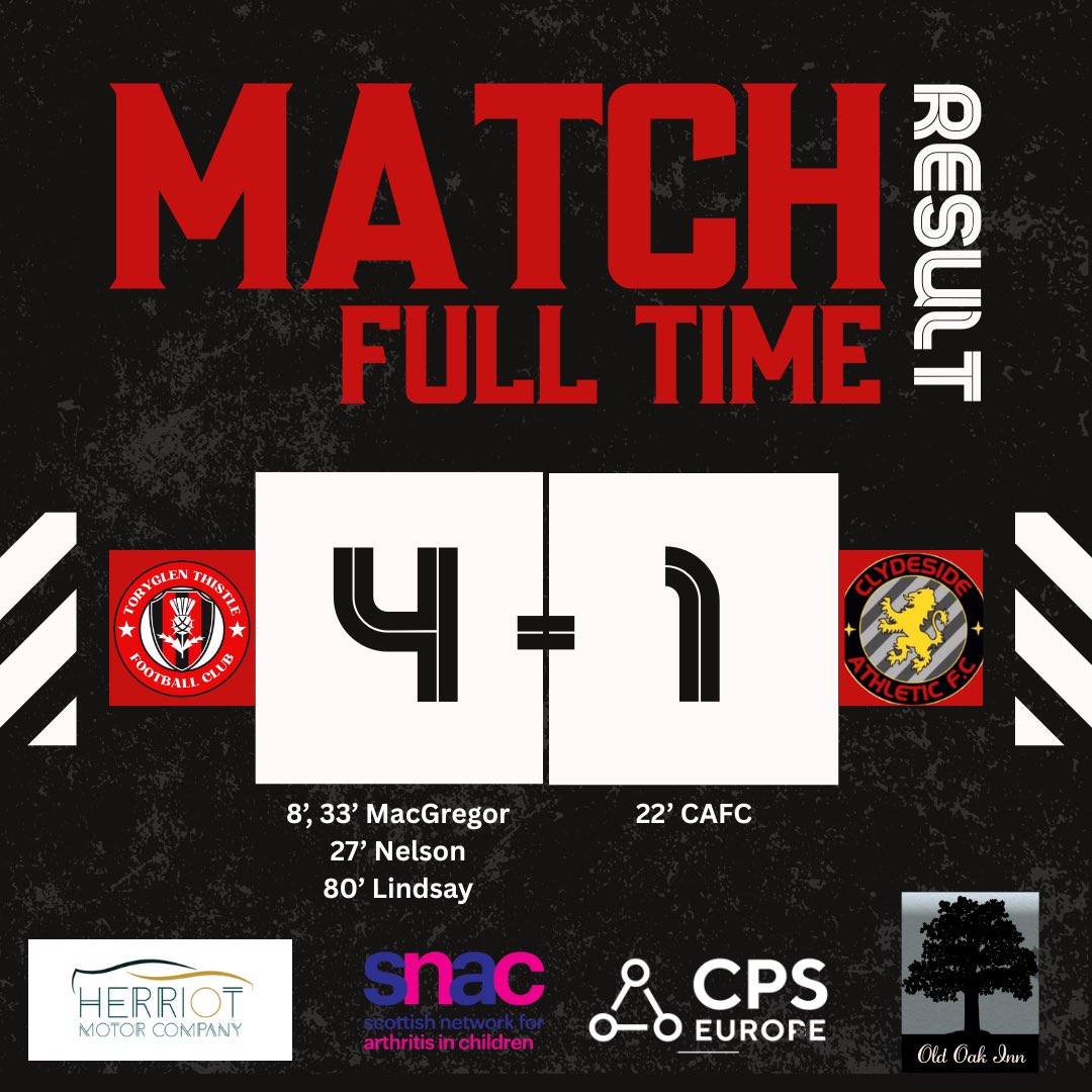 Toryglen Thistle FC tweet media