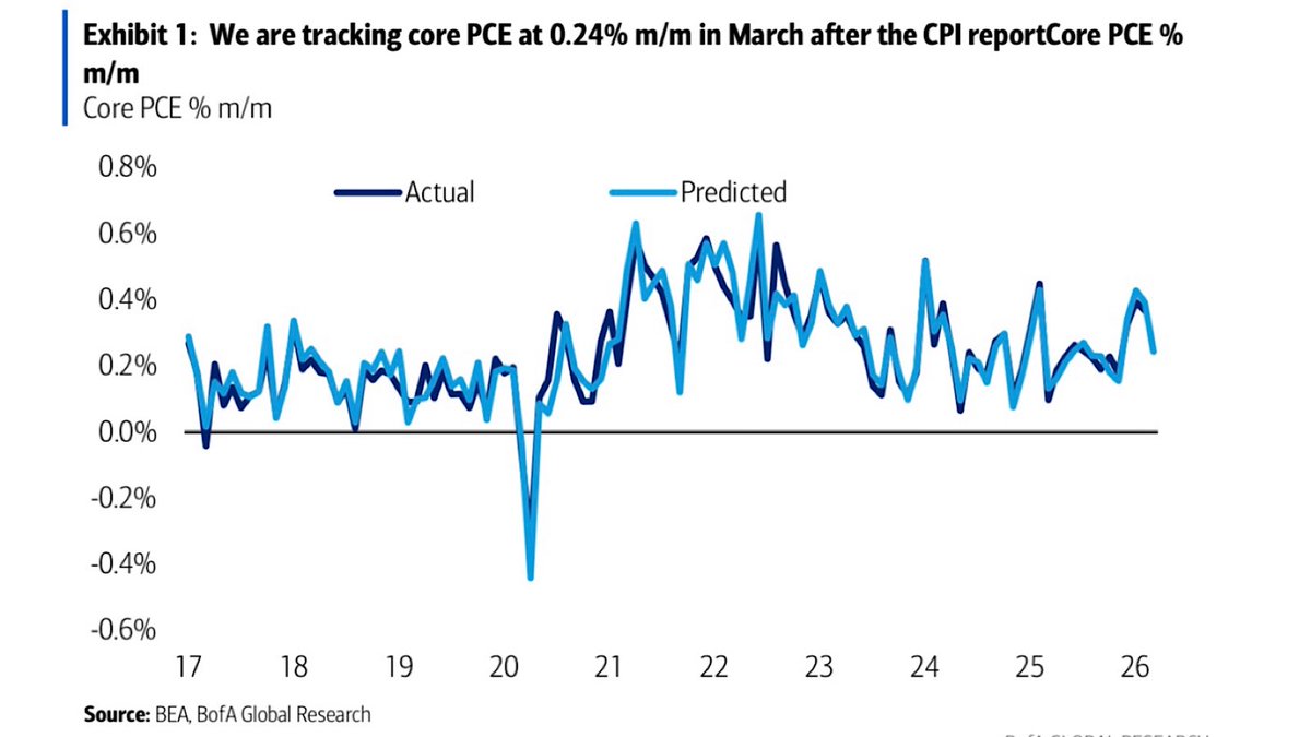 Mo Hossain tweet media