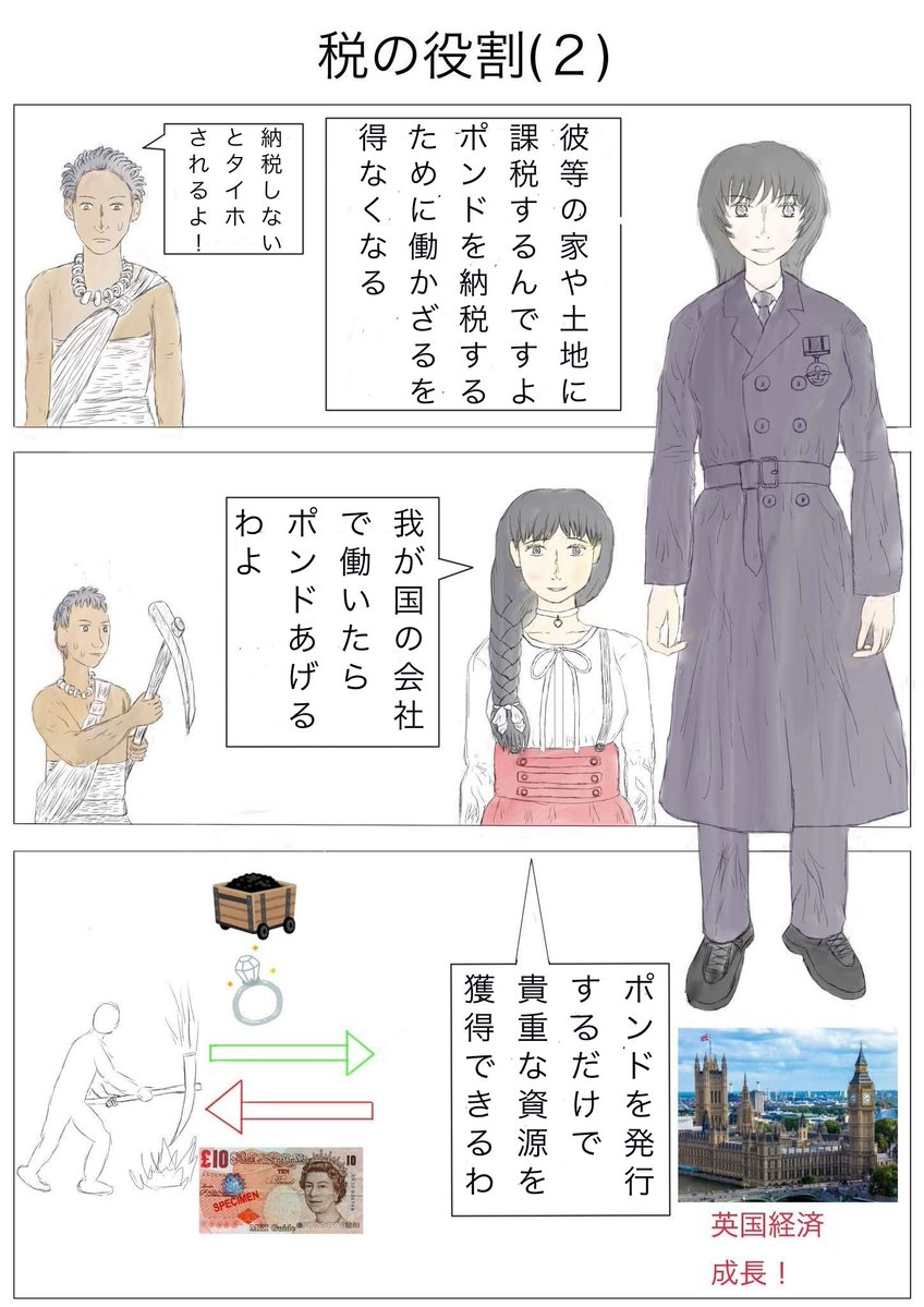 財務省隷下軽歩兵旅団対戦車猟兵中隊 tweet media