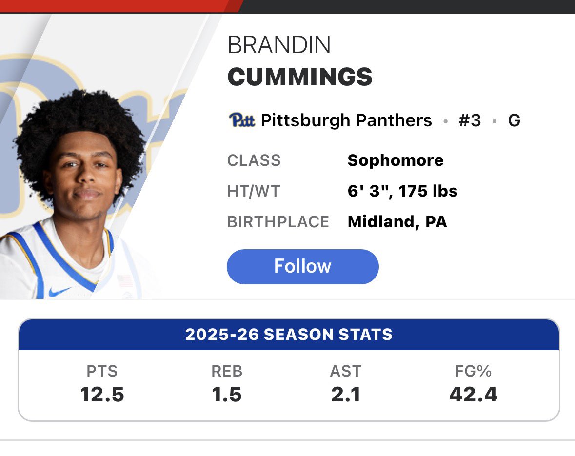 LeonGT247 tweet media