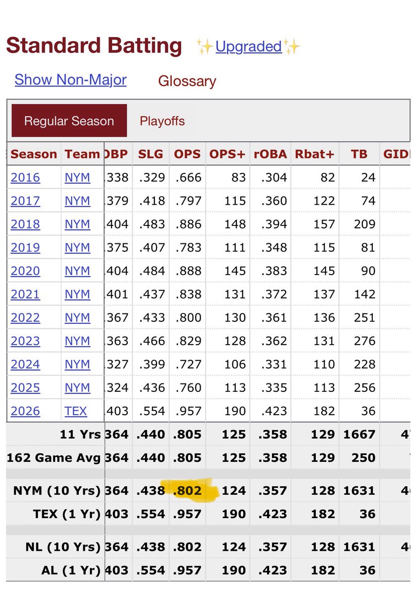 NYM 3 Stooges 🇺🇸🍊 tweet media