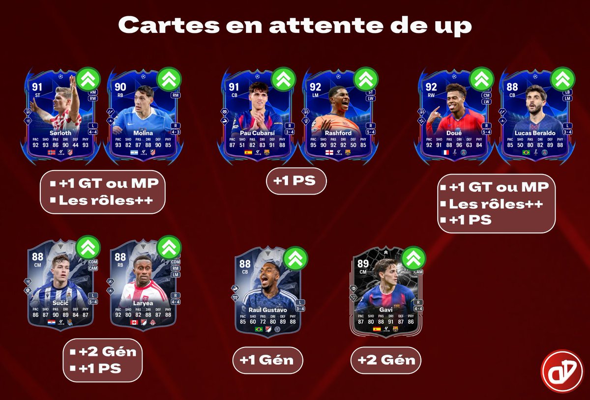 DreDream tweet media