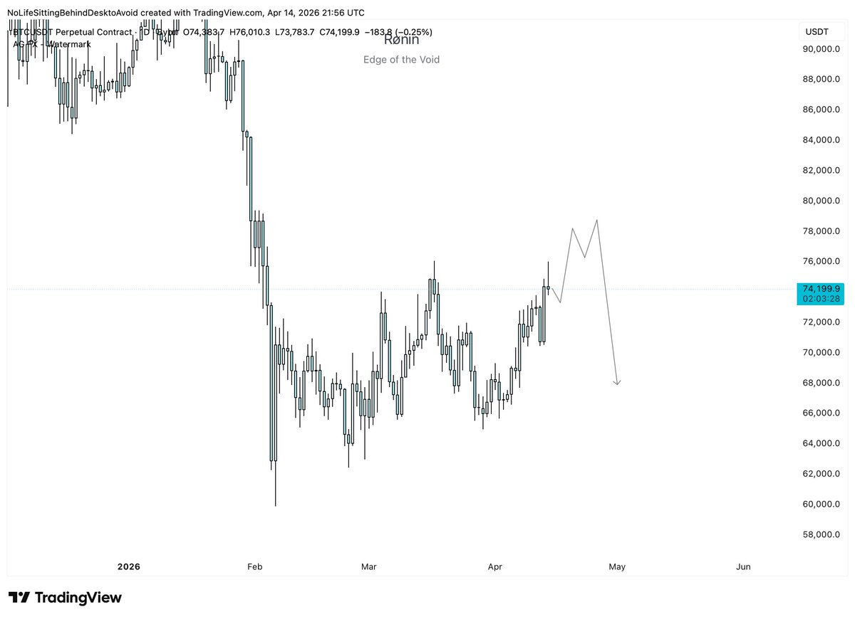 DarkSide tweet media