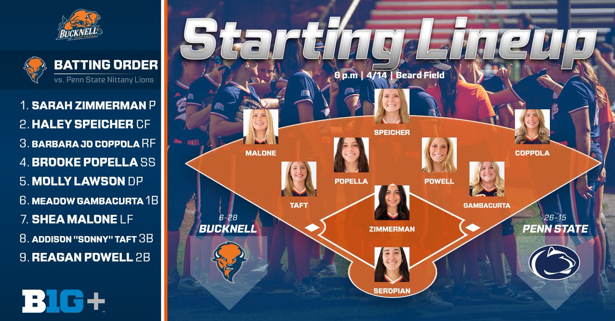 Bucknell Softball tweet media
