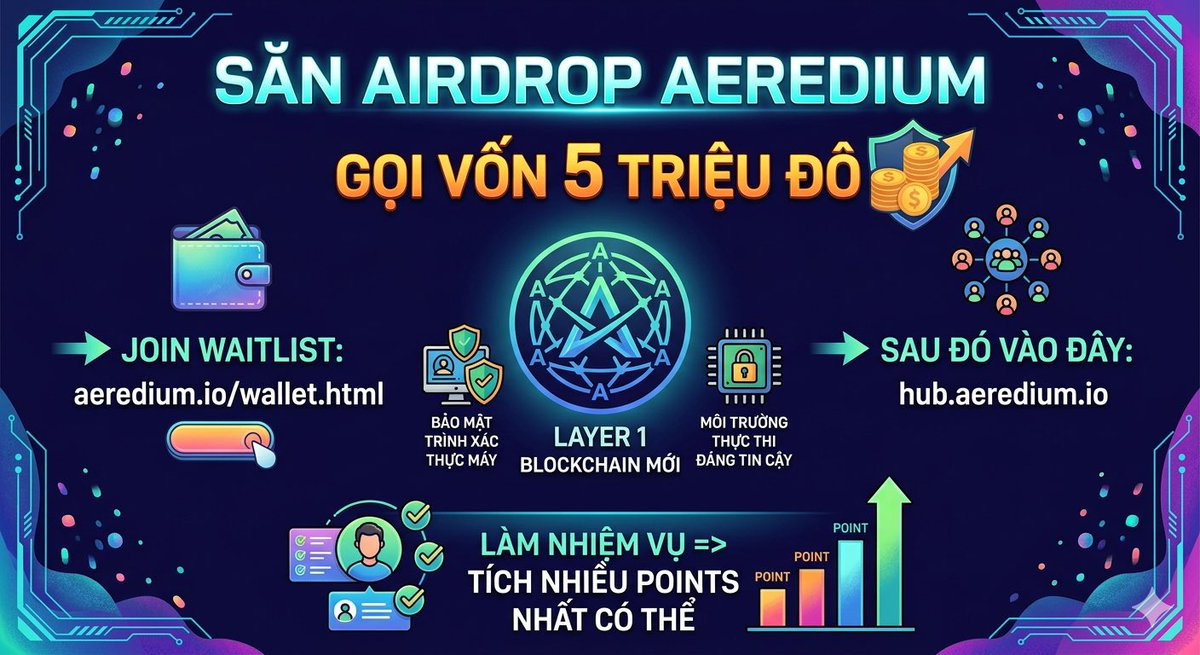 hallulo_fn's tweet photo. KÈO LAYER 1 MỚI TOANH - AIRDROP AEREDIUM (BACKED $5M)
Aeredium là dự án Layer 1 chú trọng vào bảo mật với công nghệ "Trusted Execution Environment" và xác thực máy. Dự án vừa khởi động chương trình tích điểm đổi Airdrop.
• Bước 1: Đăng ký Waitlist tại: https://t.co/4NxkNplp0W
• Bước 2: Truy cập Hub: https://t.co/z8gMagFFEv
• Nhiệm vụ: Hoàn thành các task để tích lũy Point càng nhiều càng tốt.