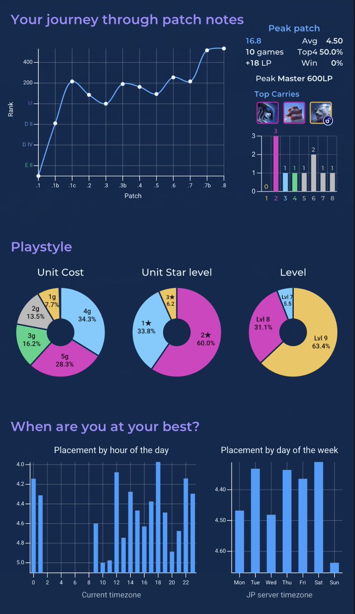 羽餅 ほげ(はねもち ほげ) tweet media