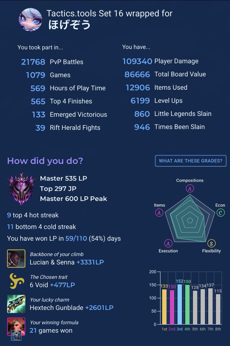 羽餅 ほげ(はねもち ほげ) tweet media