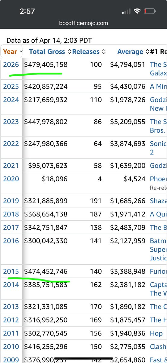 RetailStock tweet media