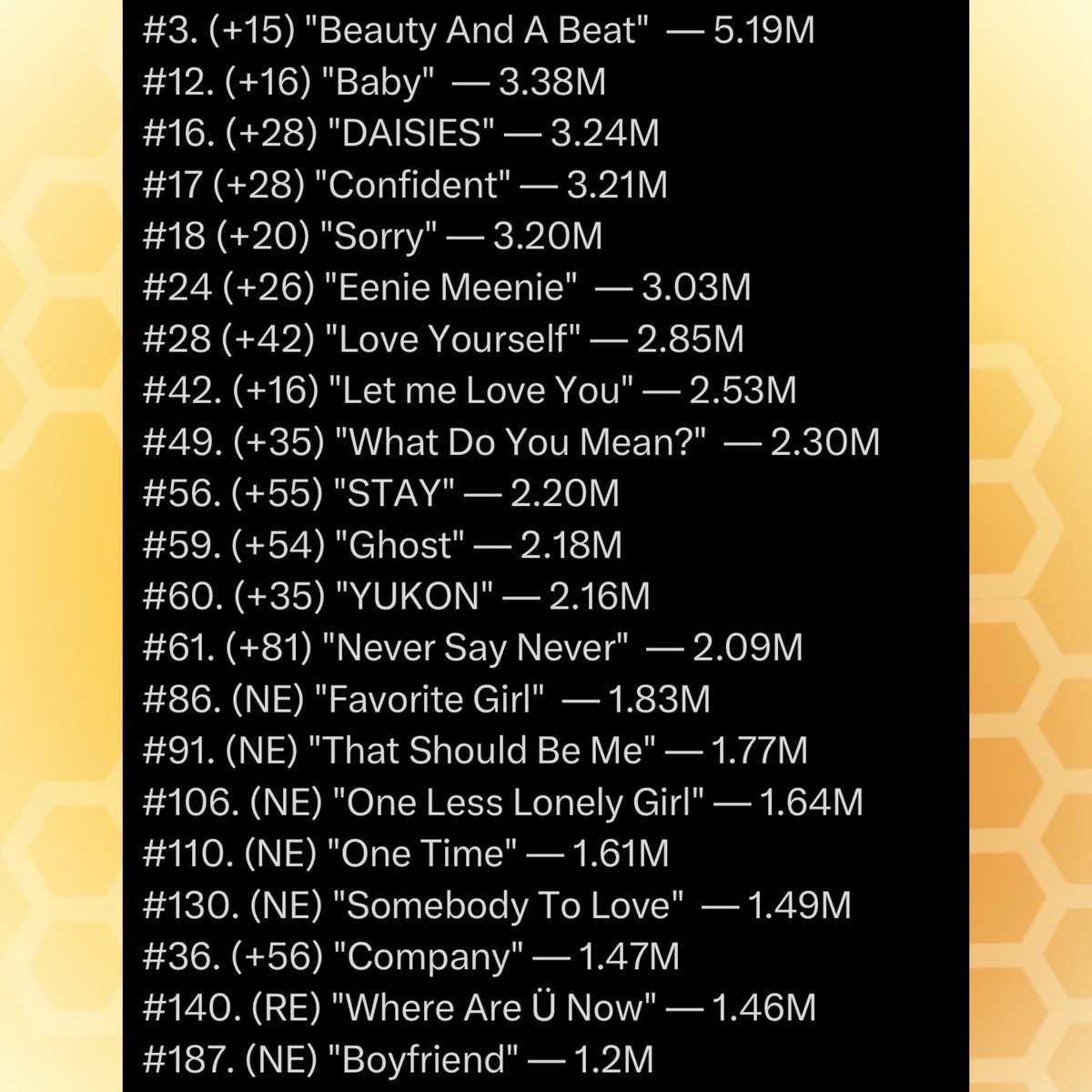 Buzzing Pop tweet media