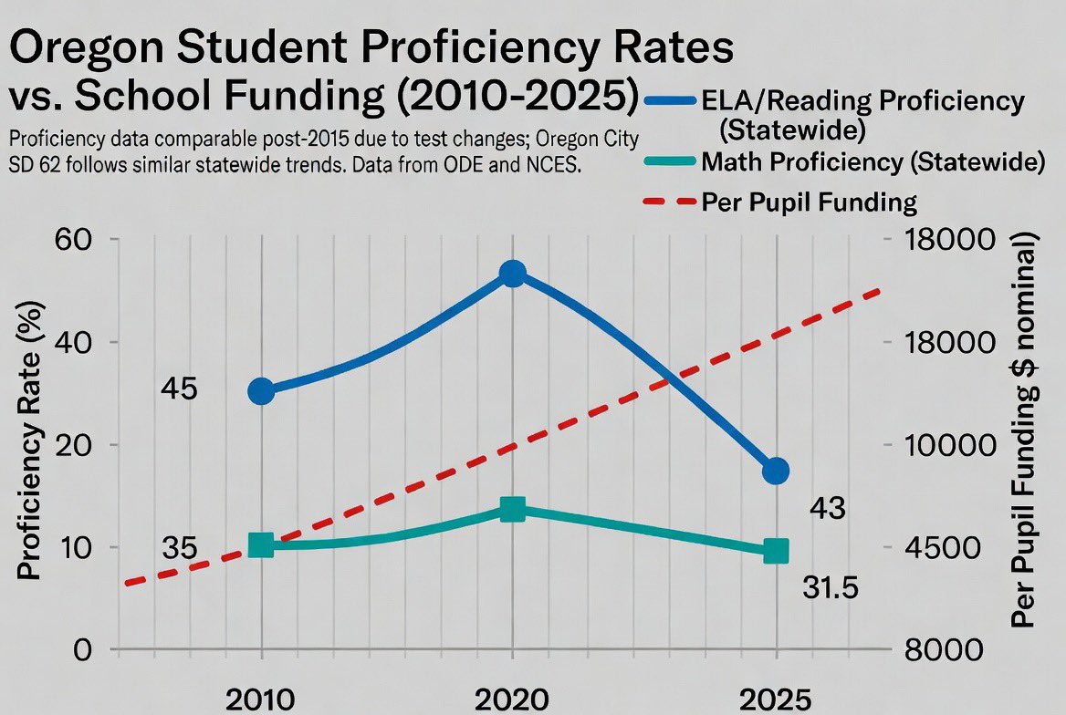 𝐆𝐫𝐞𝐠 tweet media