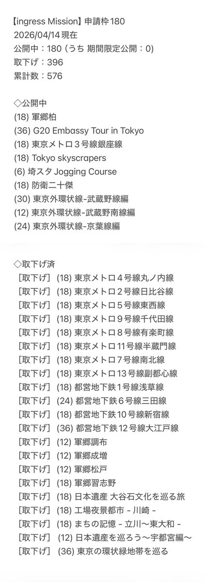 RadiusBIT tweet media