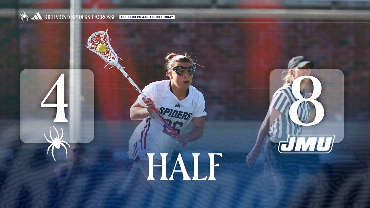 Richmond WLAX tweet media