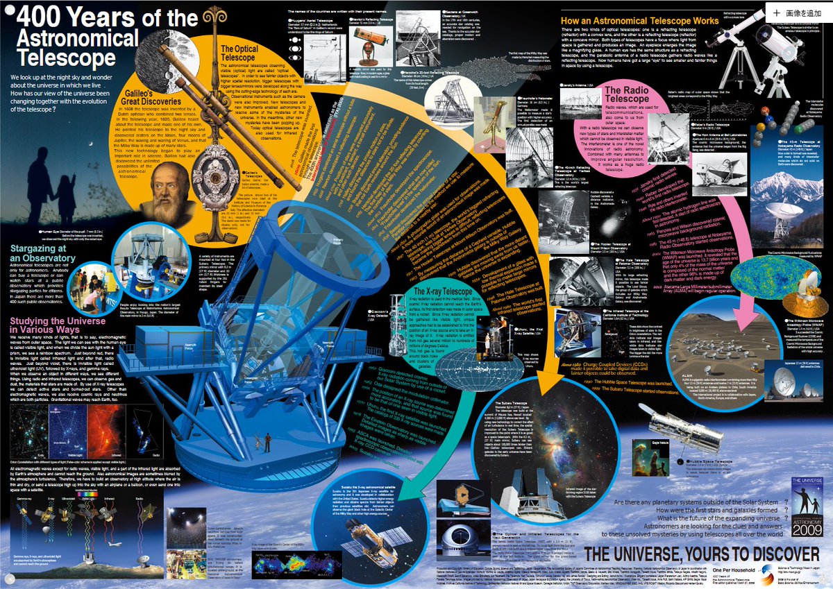 Subaru Telescope Eng tweet media