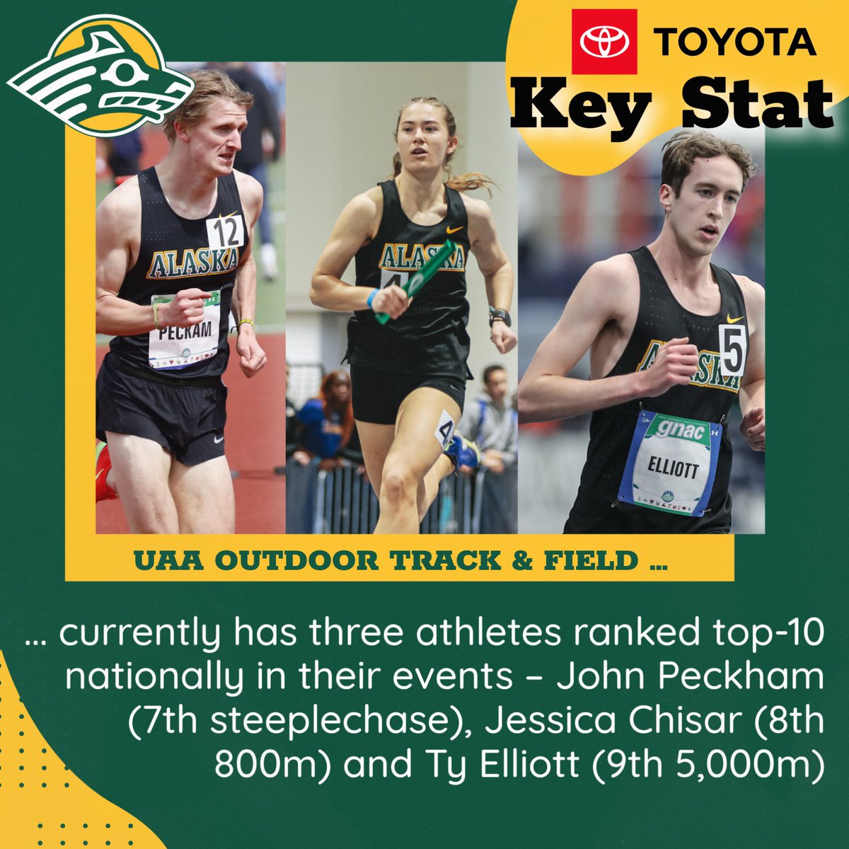 UAA Seawolves tweet media