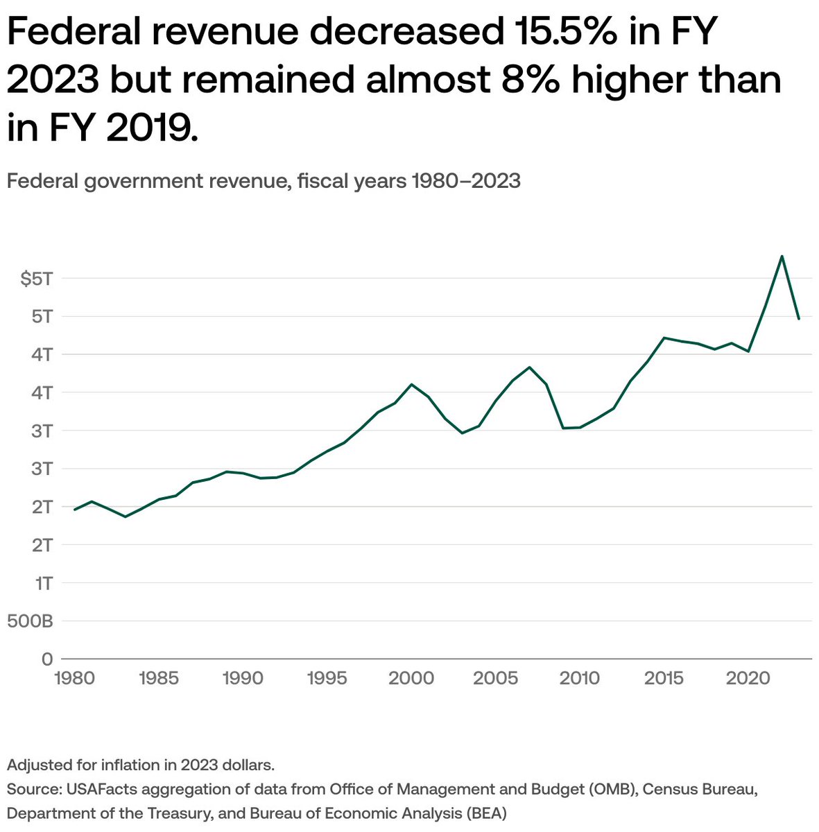 I'M A HUMAN F***ING BASKETBALL! tweet media