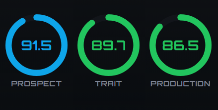 Fantasy Football Astronauts tweet media