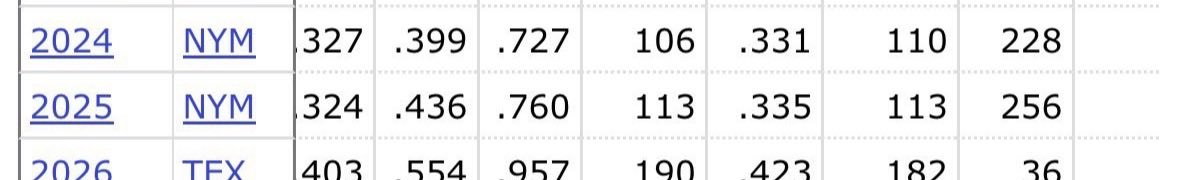 Username694201234 tweet media