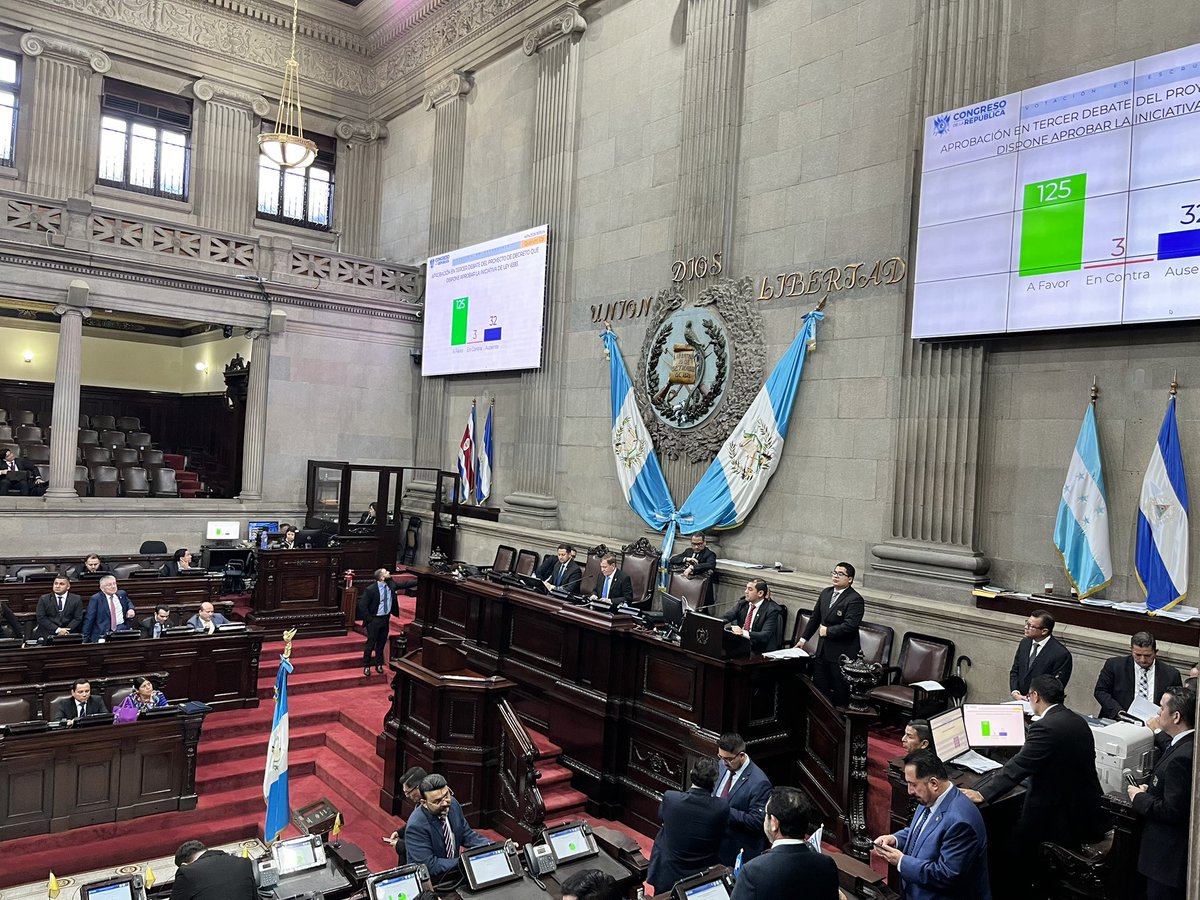 oa_vasquezz's tweet image. #Congreso | 

Con 125 votos a favor, el pleno del Congreso de la República de Guatemala aprueba en tercer debate la ley contra el lavado de dinero y otros activos.