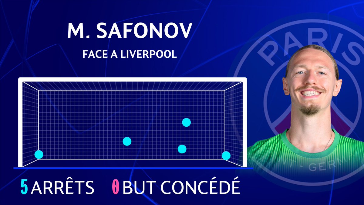 CANAL+ Foot tweet media