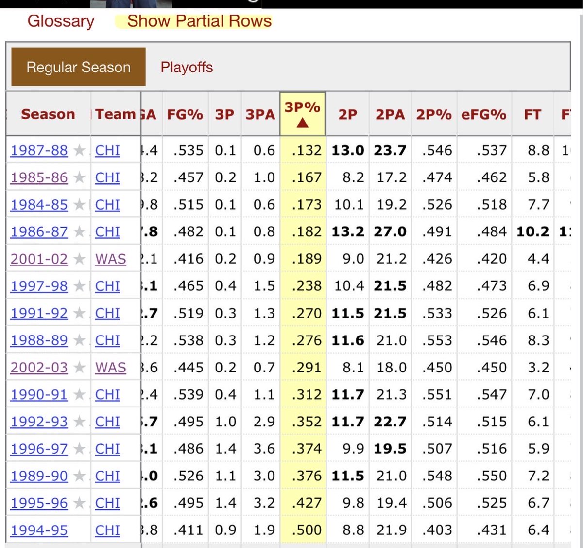 Layup Muse 🏀 tweet media