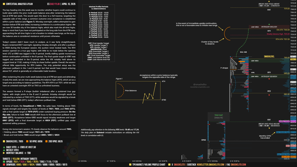 Smashelito tweet media