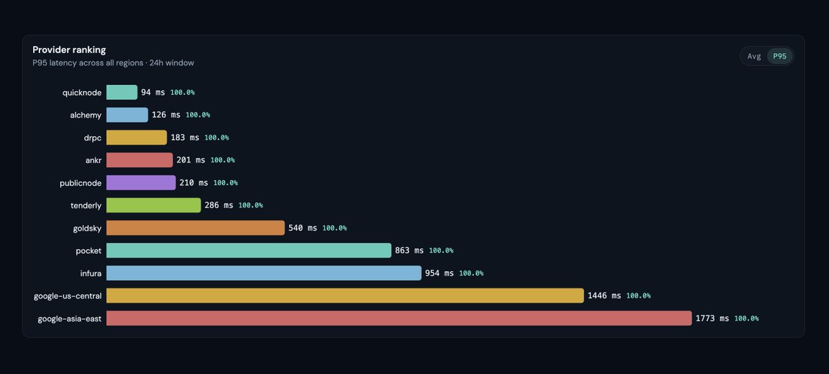 gregskril.eth tweet media