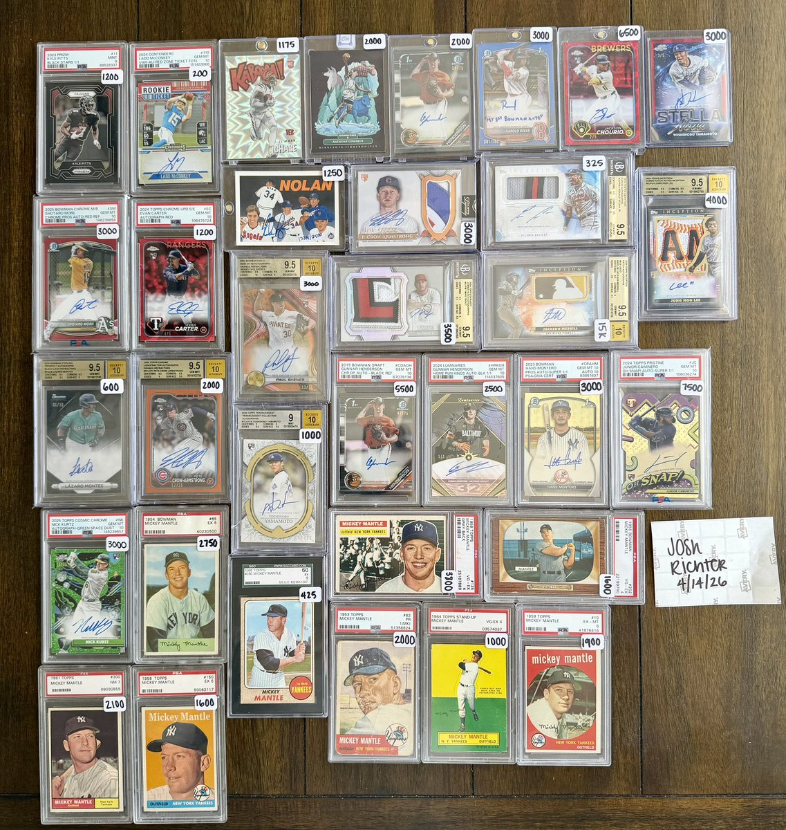 TSN CARDS (@TSNCARDS) / Posts / X