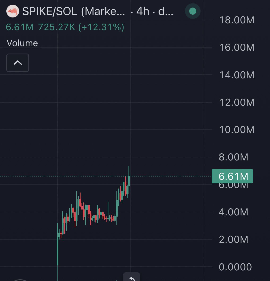 ISELLB4U tweet media