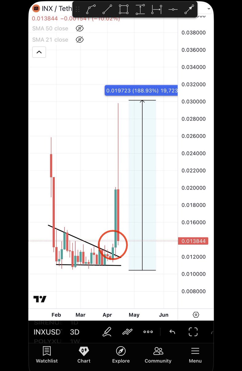 BitcoinHabebe tweet media