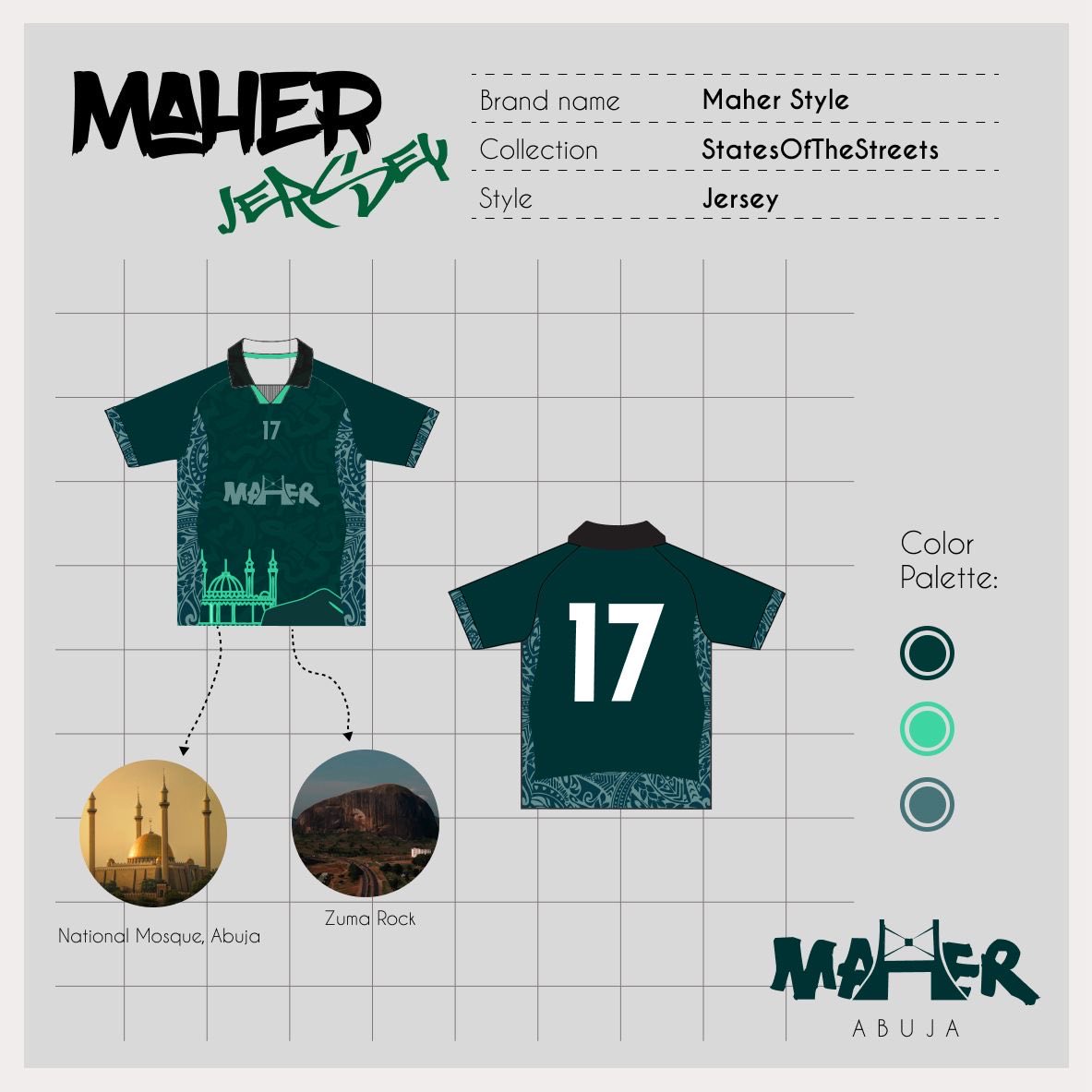 wearmaher17's tweet photo. #StateOfTheStreets
what it means
a breakdown of the details on the pieces https://t.co/M1M3yAo0o4