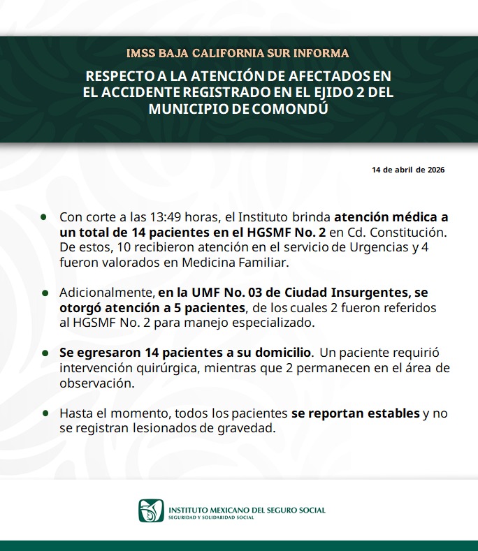 IMSS Baja California Sur tweet media