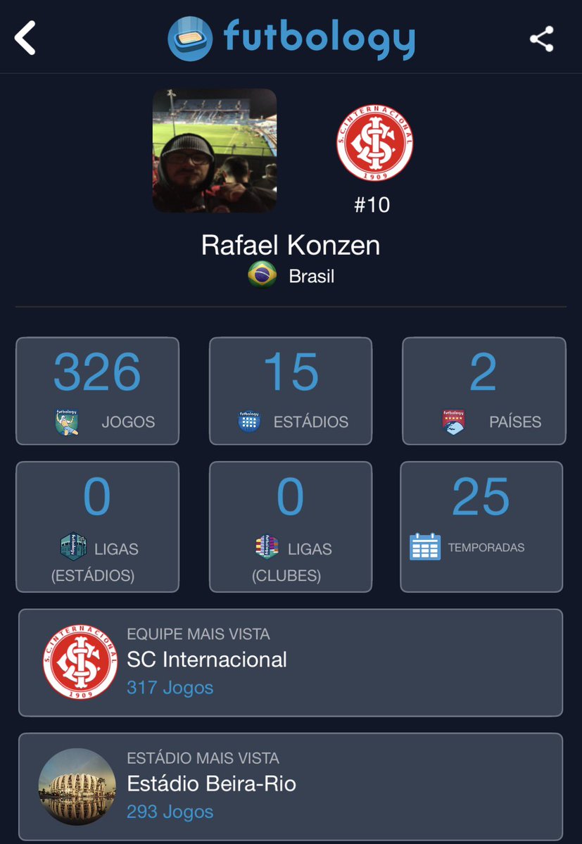 Tamo bem até kkkkkk