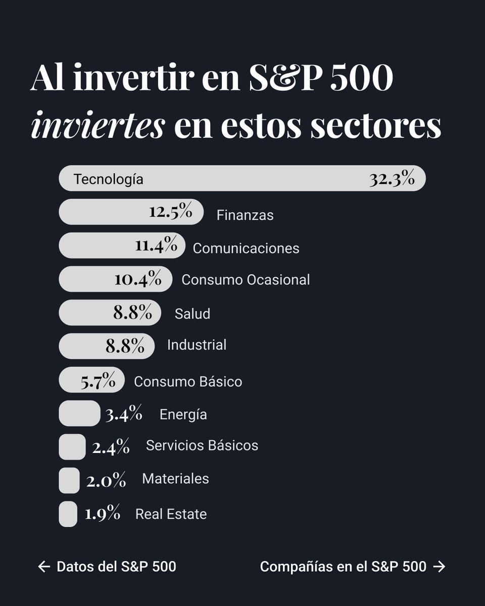 Folionet tweet media