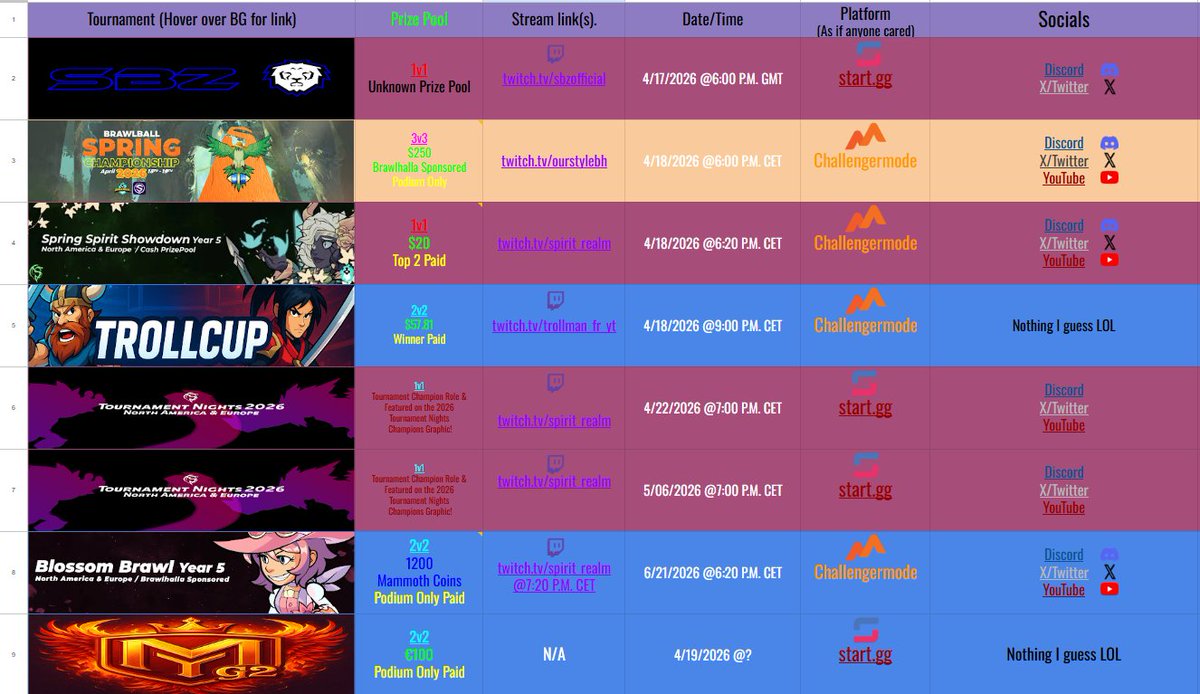 TNX | Bunny 🏳️⚧️ tweet media