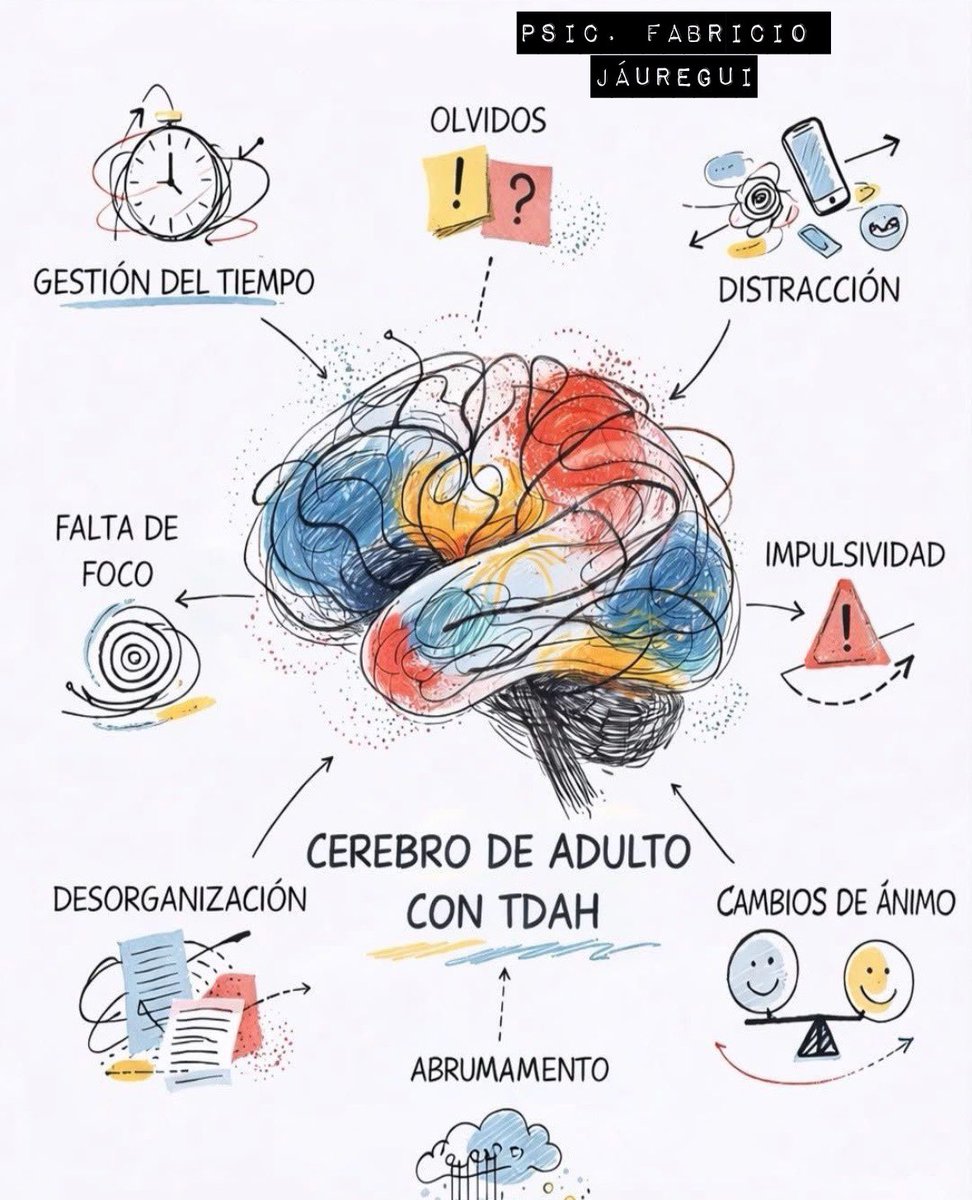 ProfesorSexual's tweet photo. No, no es normal tener esto siendo adulto.

> Terapia Individual
> Terapia de Pareja
> Terapia Sexual
> Educación Sexual (talleres, conferencias)

WhatsApp: 5527302272
#Psicoterapia #TerapiaIndividual #TerapiadePareja #TerapiaSexual #EducaciónSexual #ColoniaLindavista #GAM #CDMX https://t.co/iEPdxwp2pI