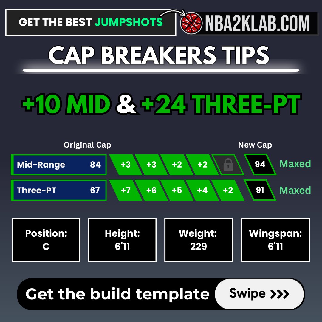 NBA2KLab tweet media