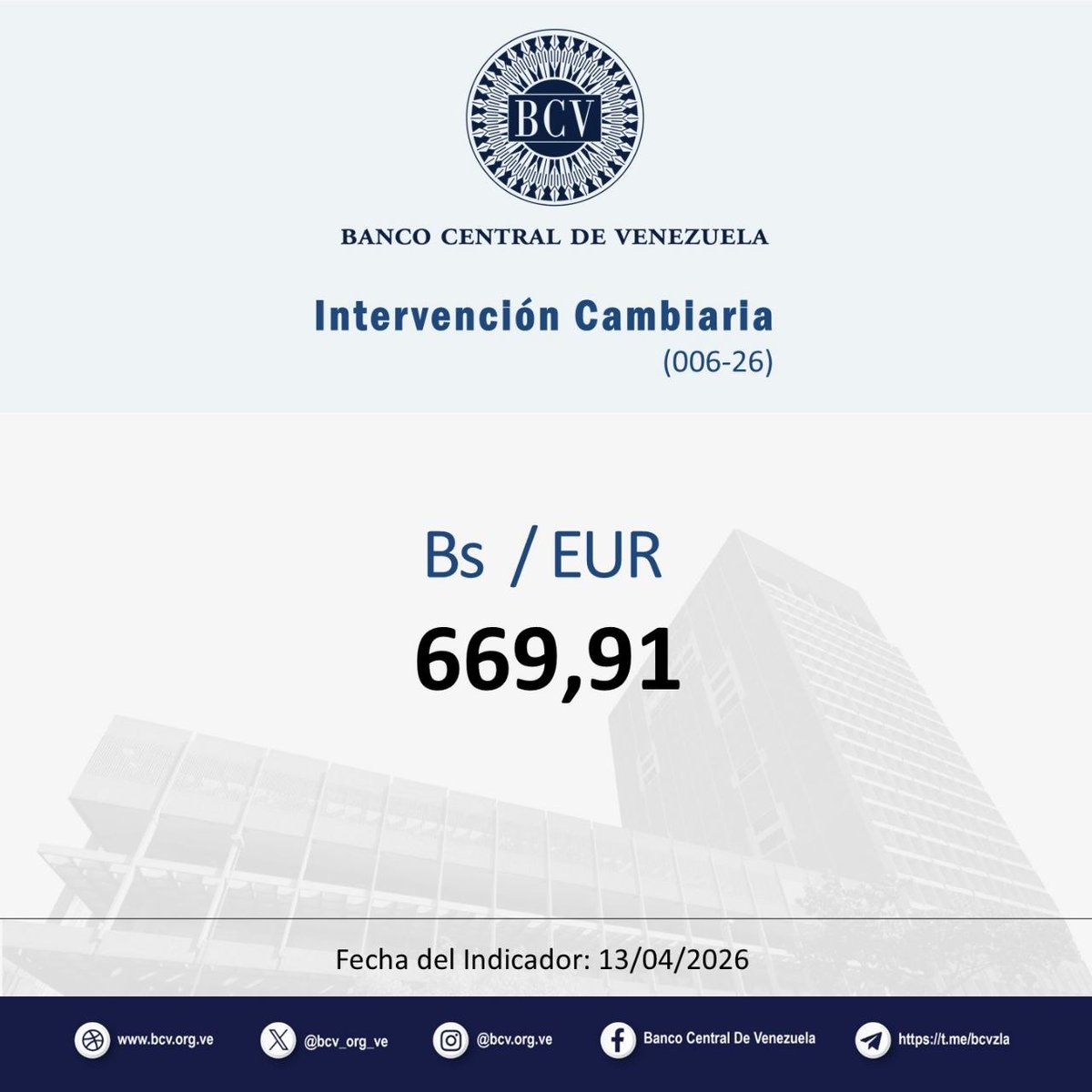 Banco Central de Venezuela tweet media