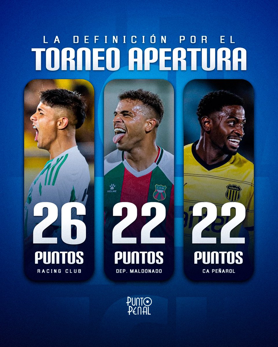 Punto Penal tweet media