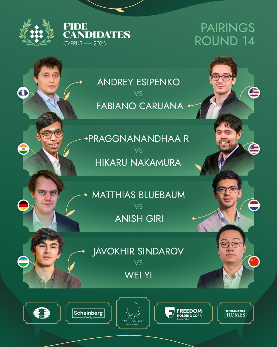 International Chess Federation tweet media