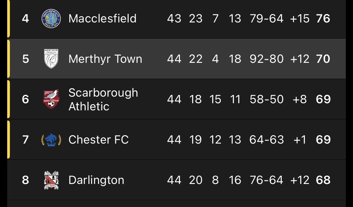 James Fletcher tweet media