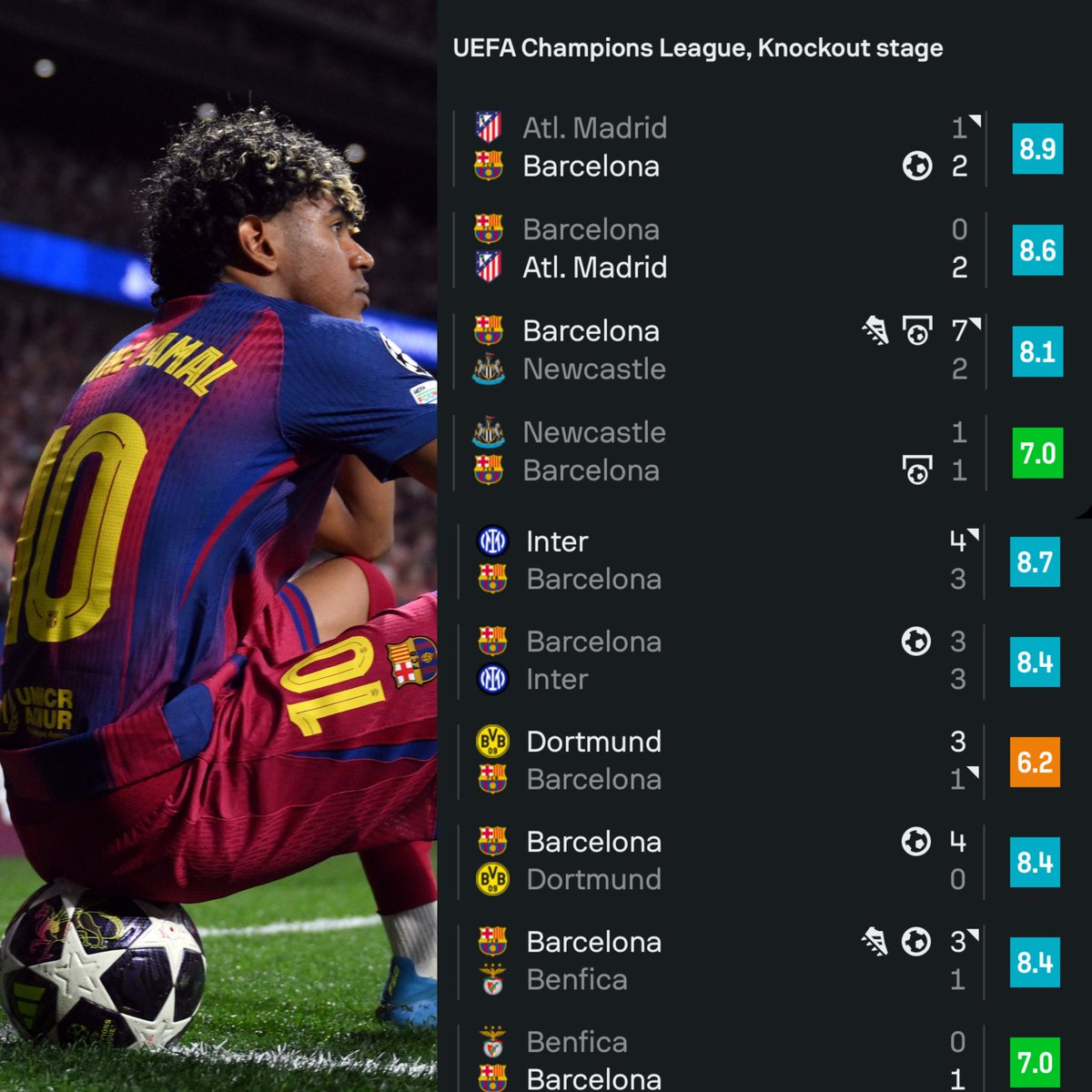 Rising Stars XI tweet media