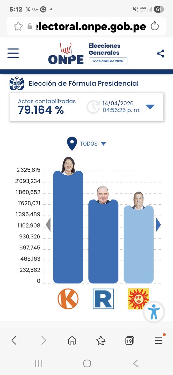 Carolina🇵🇪🇪🇦 tweet media