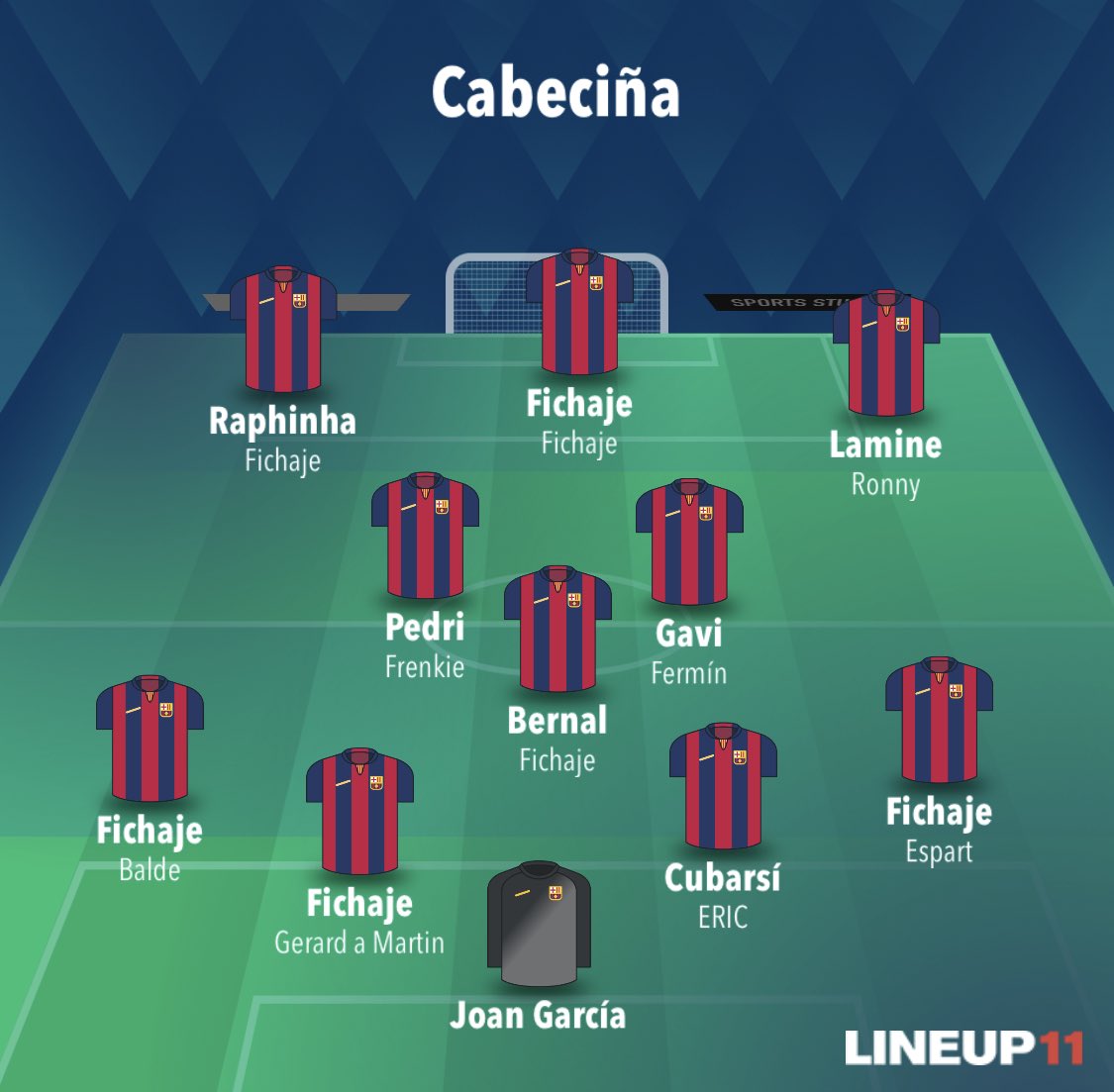 Cabeciña tweet media