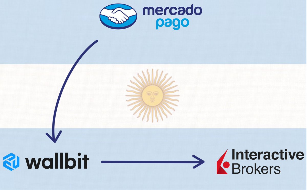 Matias🧉🍋 tweet media