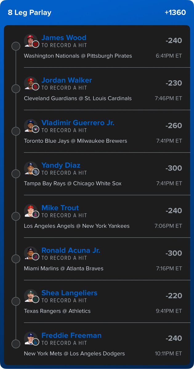 To Record a hit. Day 4 in a row? Let’s see 

Same deal giveaway if we hit. Like 👍 and RT 🔁 for entry 🎁