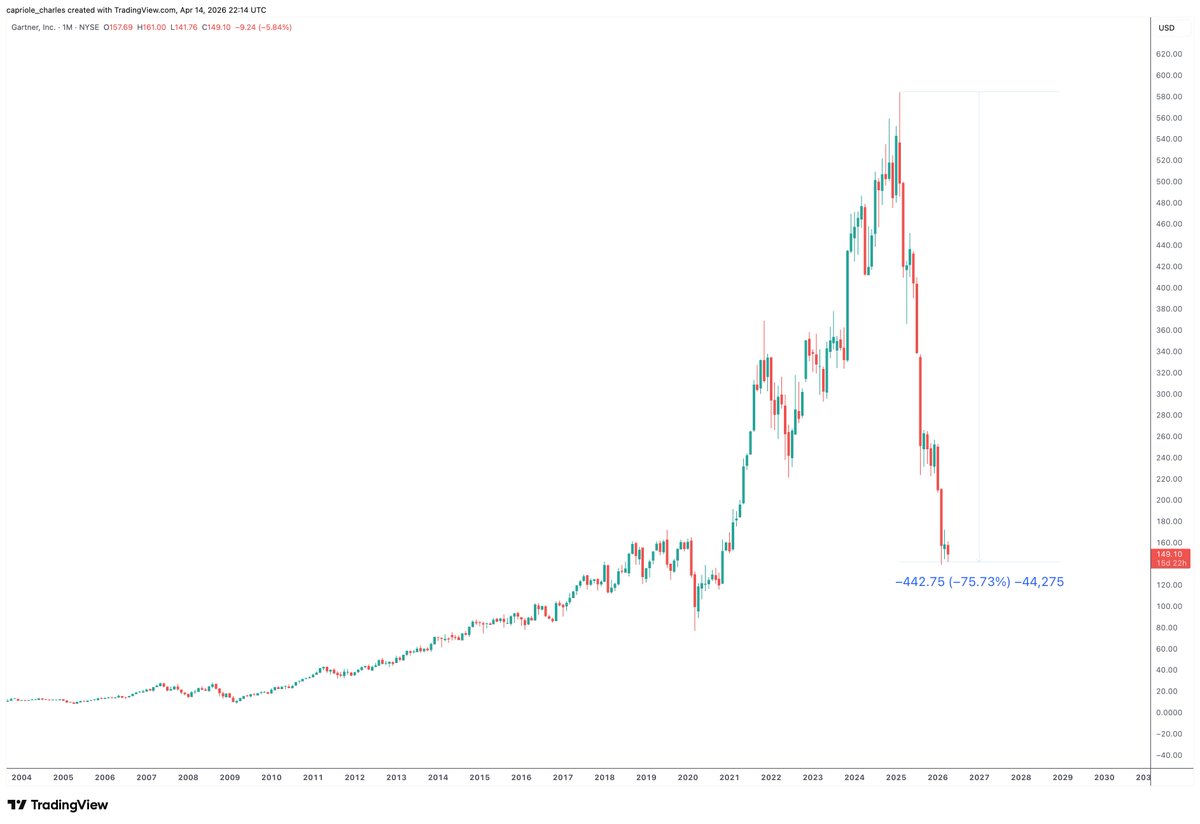 Charles Edwards tweet media